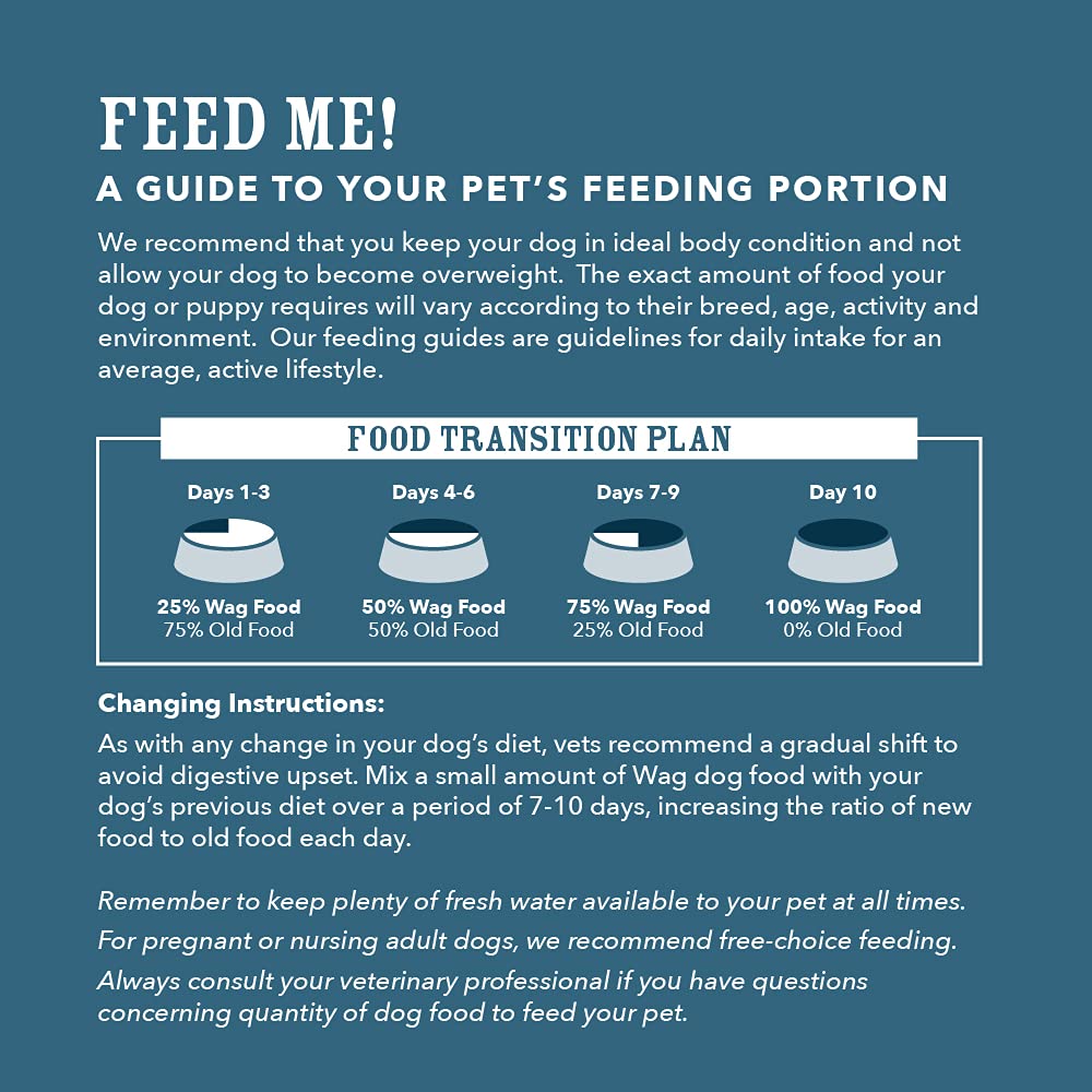 WAG sabor agradable que puede estimular el apetito de perros pequeños.