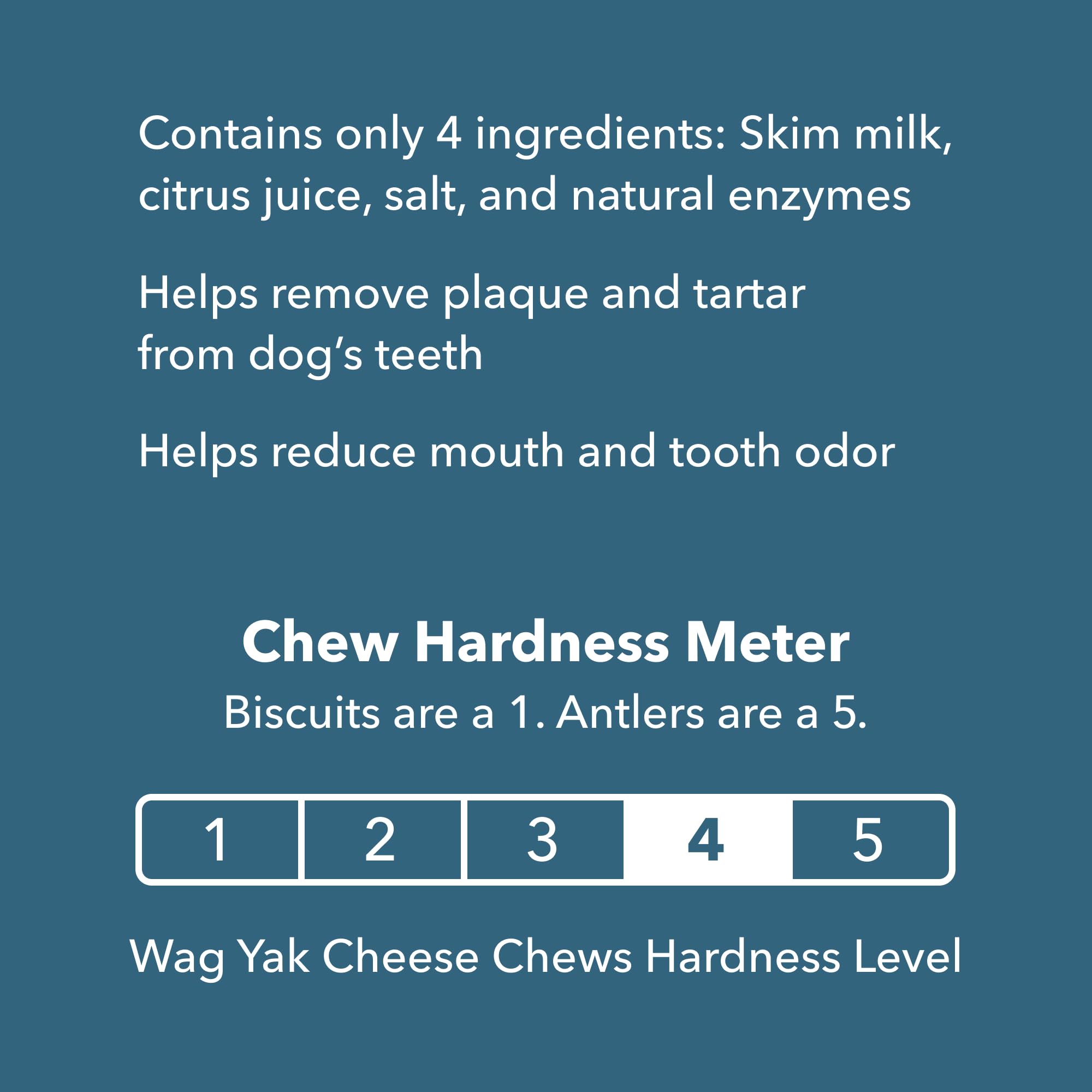 WAG Yak Cheese lactose-free certified for gentle digestion.