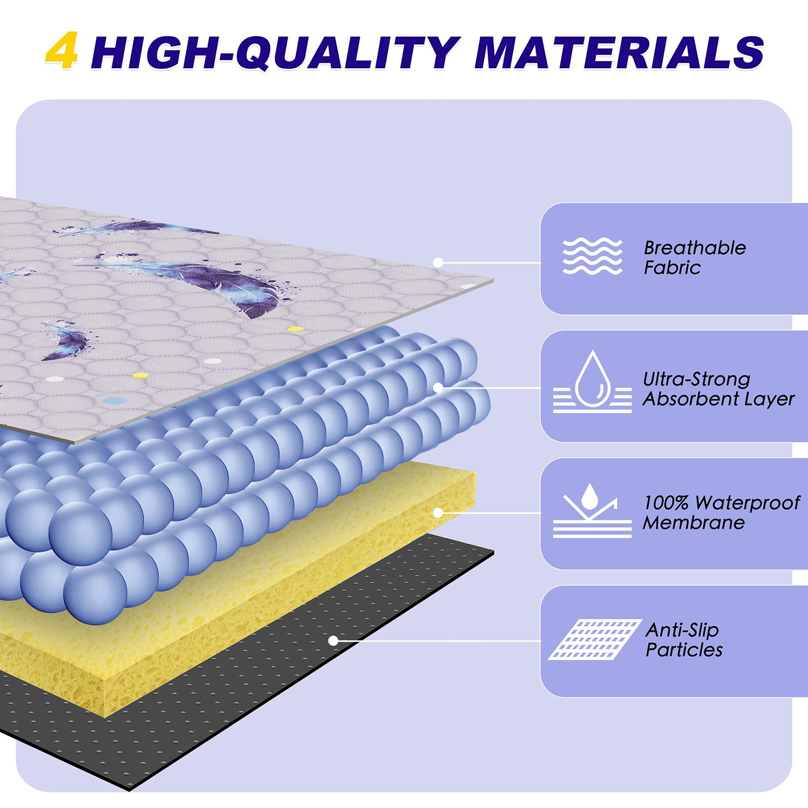 Capa interna impermeable y transpirable protege contra fugas.