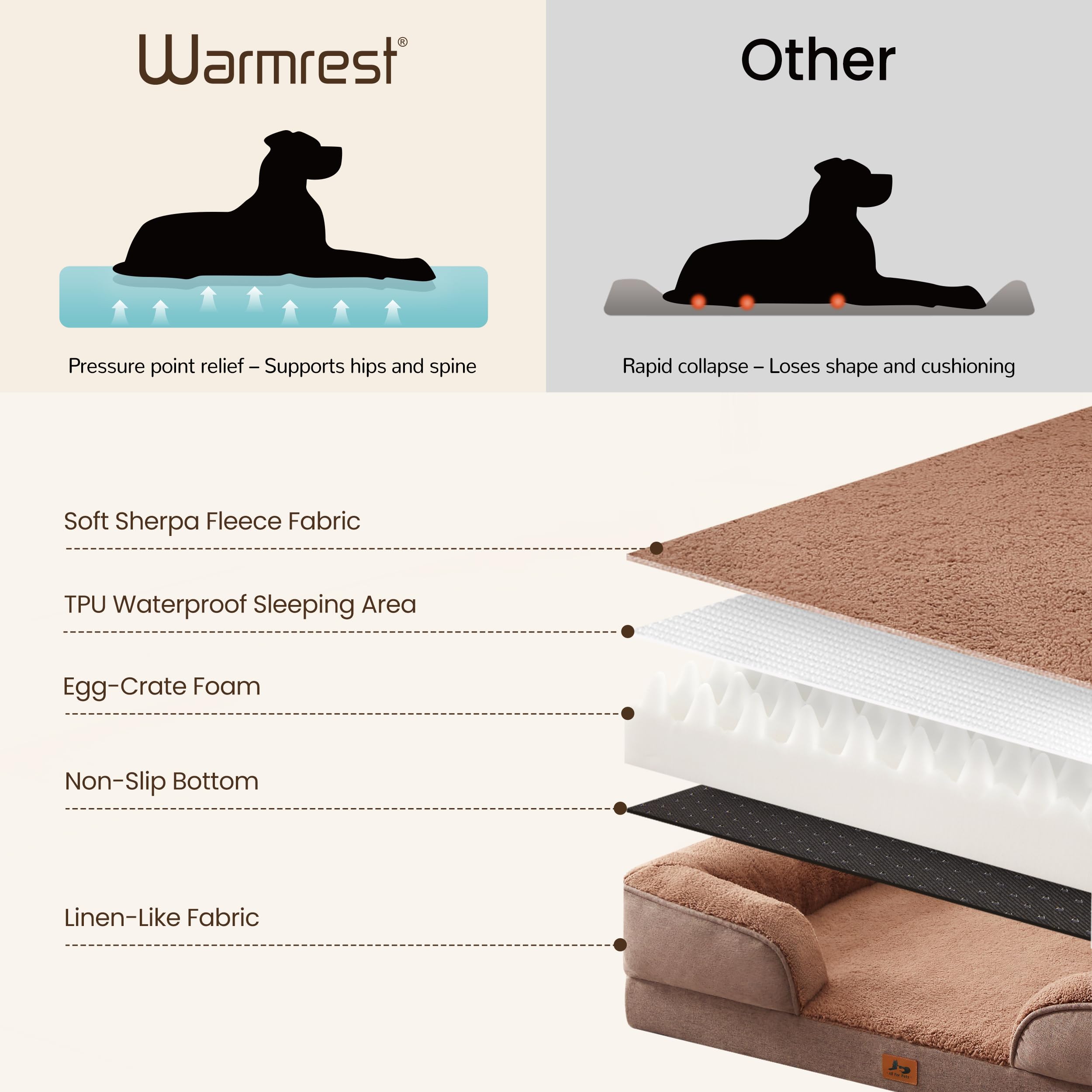 Warmrest bolsters cuatro lados brindan apoyo para cuello y cabeza