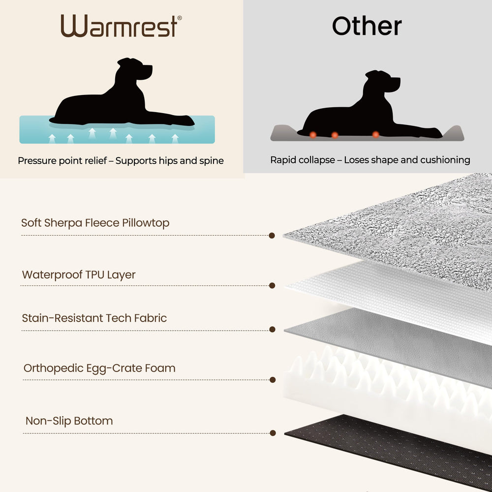 Warmrest: cojín de felpa lavable para confort nocturno.