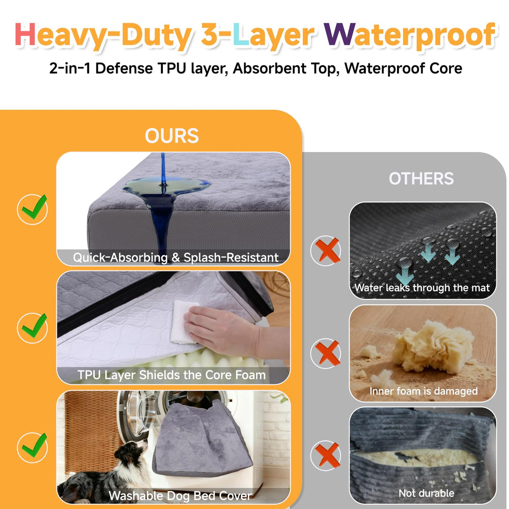 WAYIMPRESS capa absorbente superior, mantiene la superficie seca y limpia.