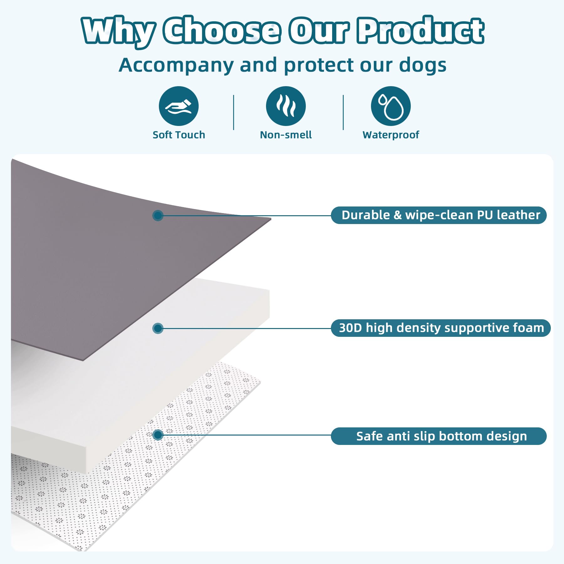 WayImpress base antideslizante mantiene la cama en su lugar.