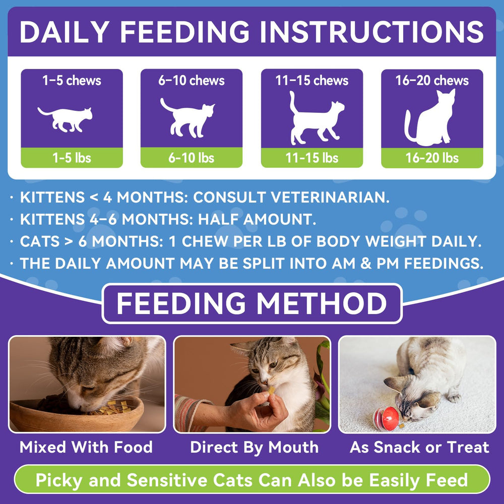 WEALLIN instrucciones-alimentacion-gatos, guía fácil para dueños.