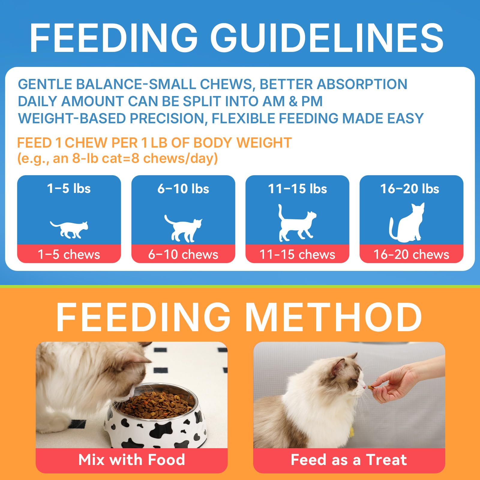 WEALLIN L-lisina para Gatos: envase de 500 premios para varios gatos.