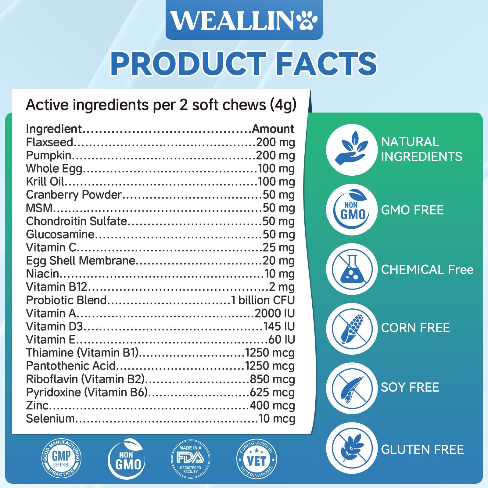 WEALLIN vitaminas para perros, omega-3 de krill para pelaje y piel de calidad.