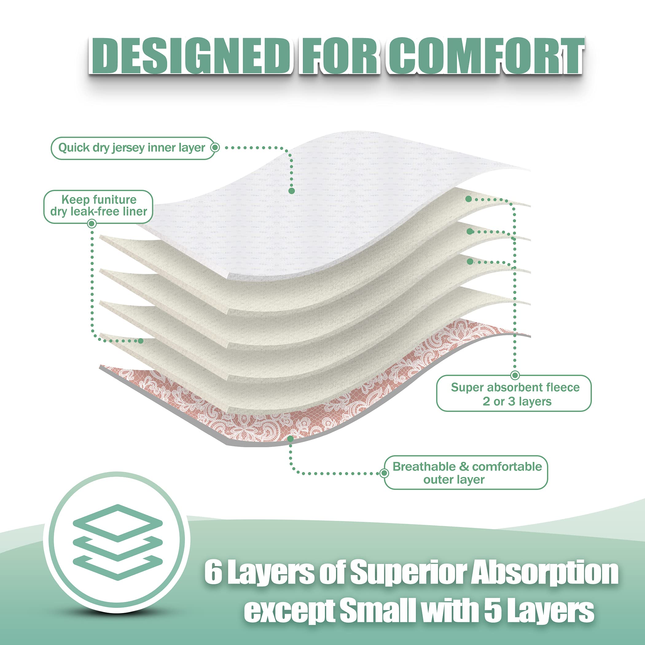 Wegreeco couche-chien fermeture velcro pour enfilage rapide et pratique
