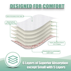 Wegreeco couche-chien fermeture velcro pour enfilage rapide et pratique