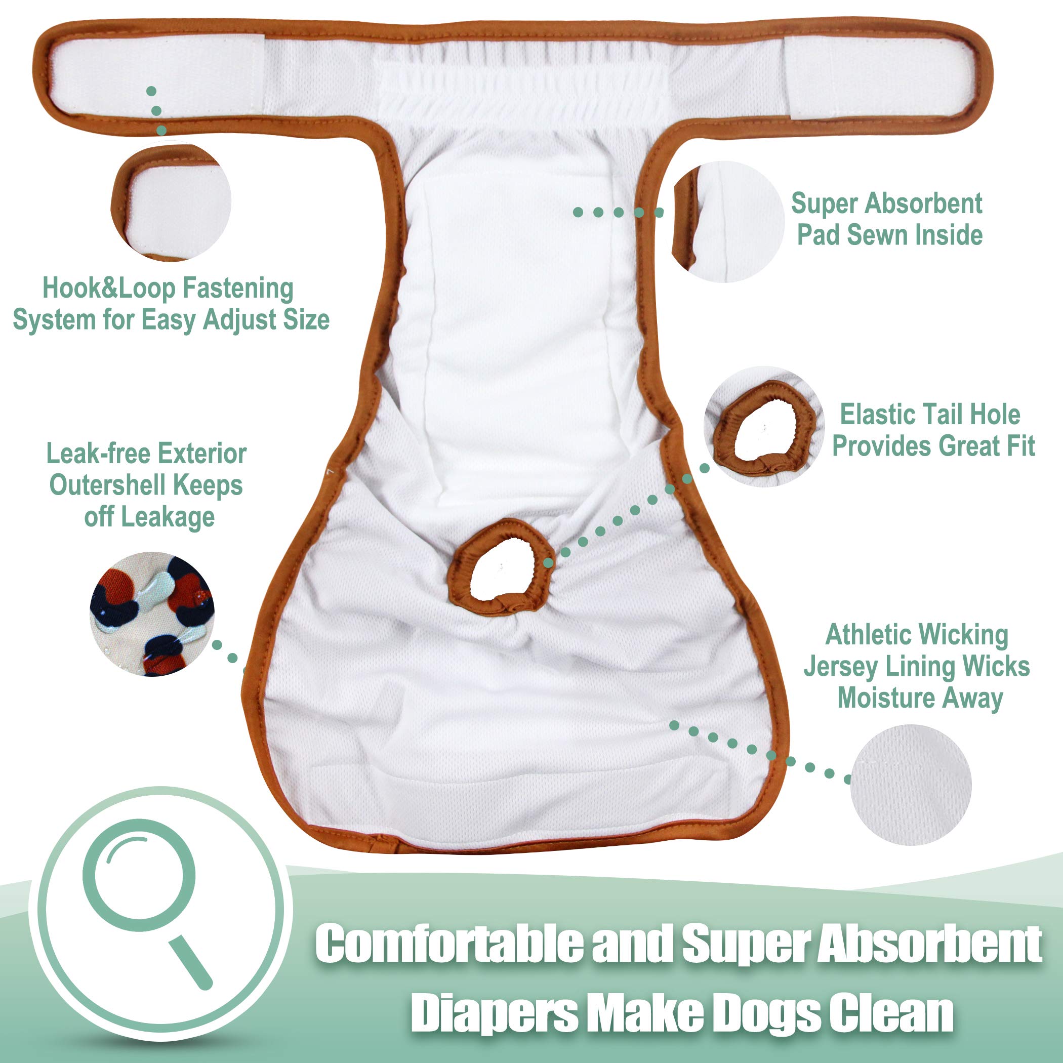 capa externa impermeable Wegreeco para evitar derrames