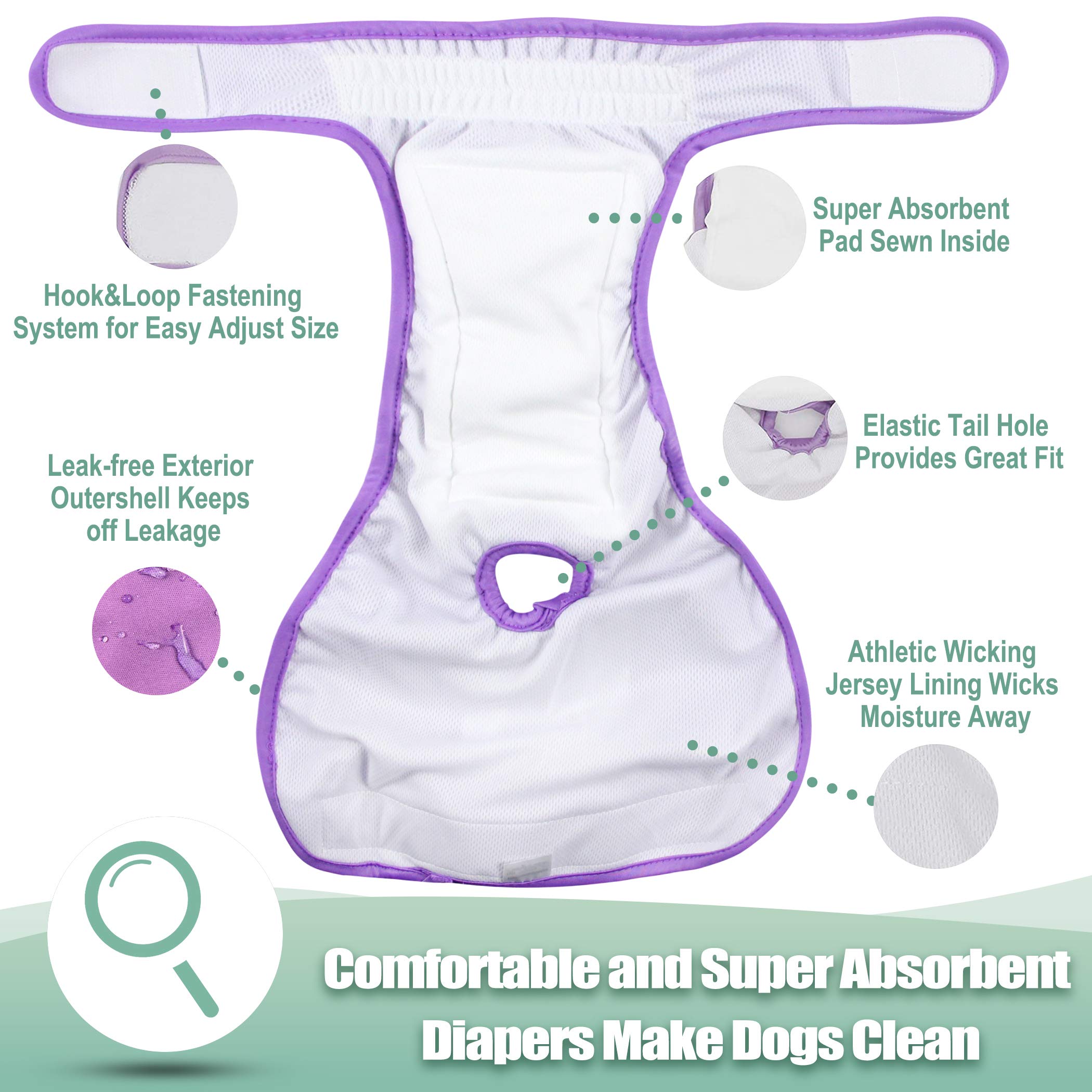 Pañales Wegreeco con capa externa anti-fugas, protege el hogar.