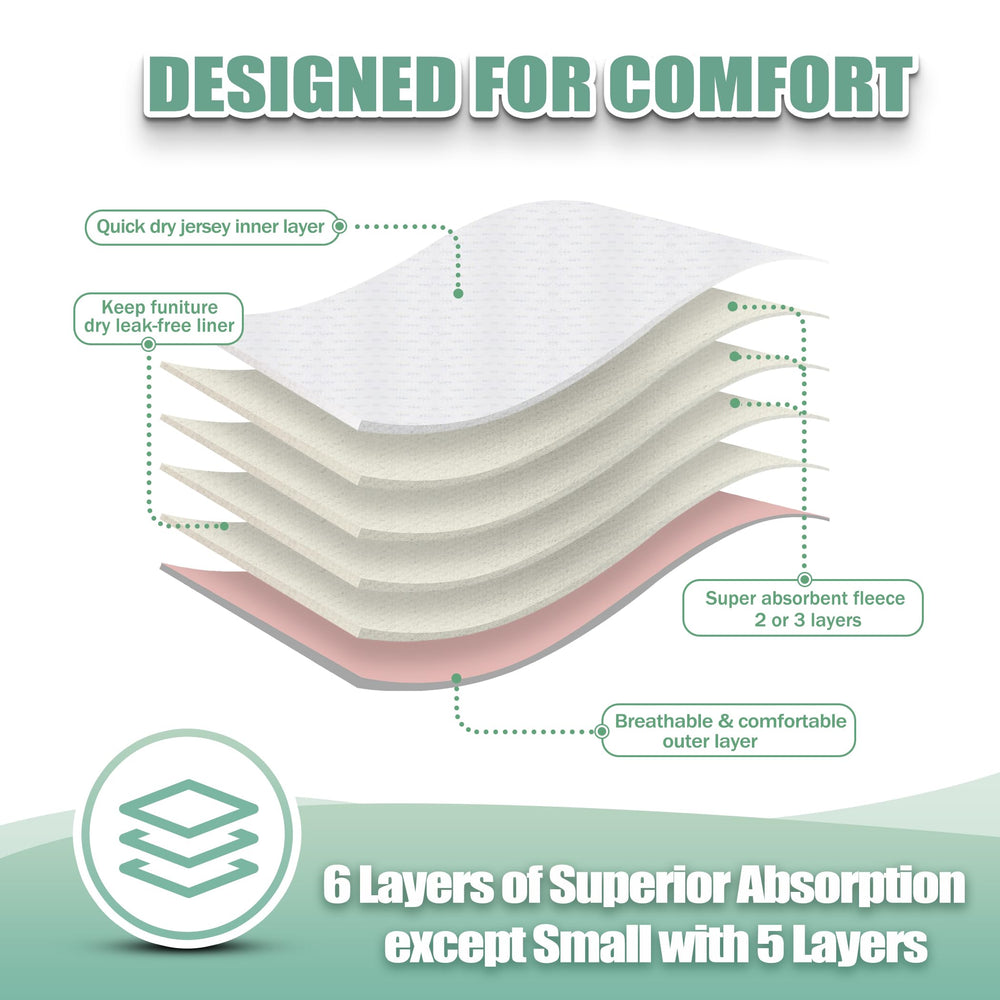 Capa externa anti fugas Wegreeco protege suelos y muebles
