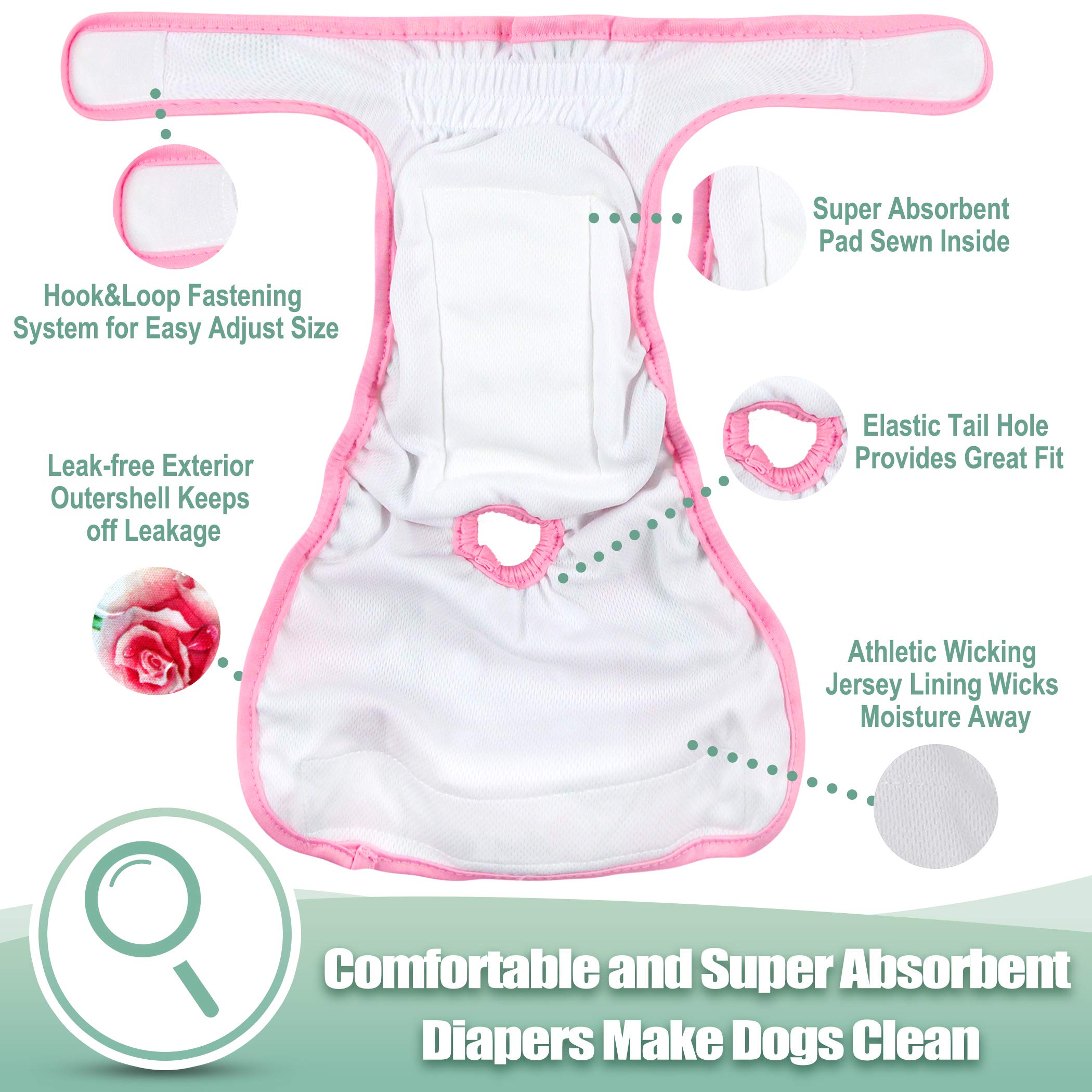 Pañales Wegreeco con absorción reforzada para evitar fugas y proteger muebles.
