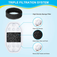 WEIKEY filtración triple para fuente, captura pelo y partículas para agua más clara.