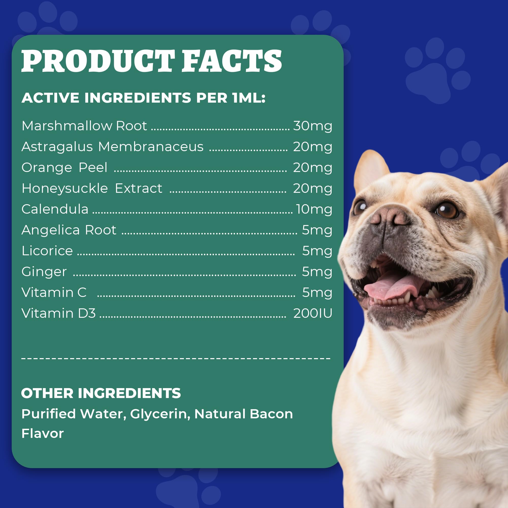 Wellix calidad-reconocida-por-veterinarios, solución suave para molestias respiratorias en mascotas.