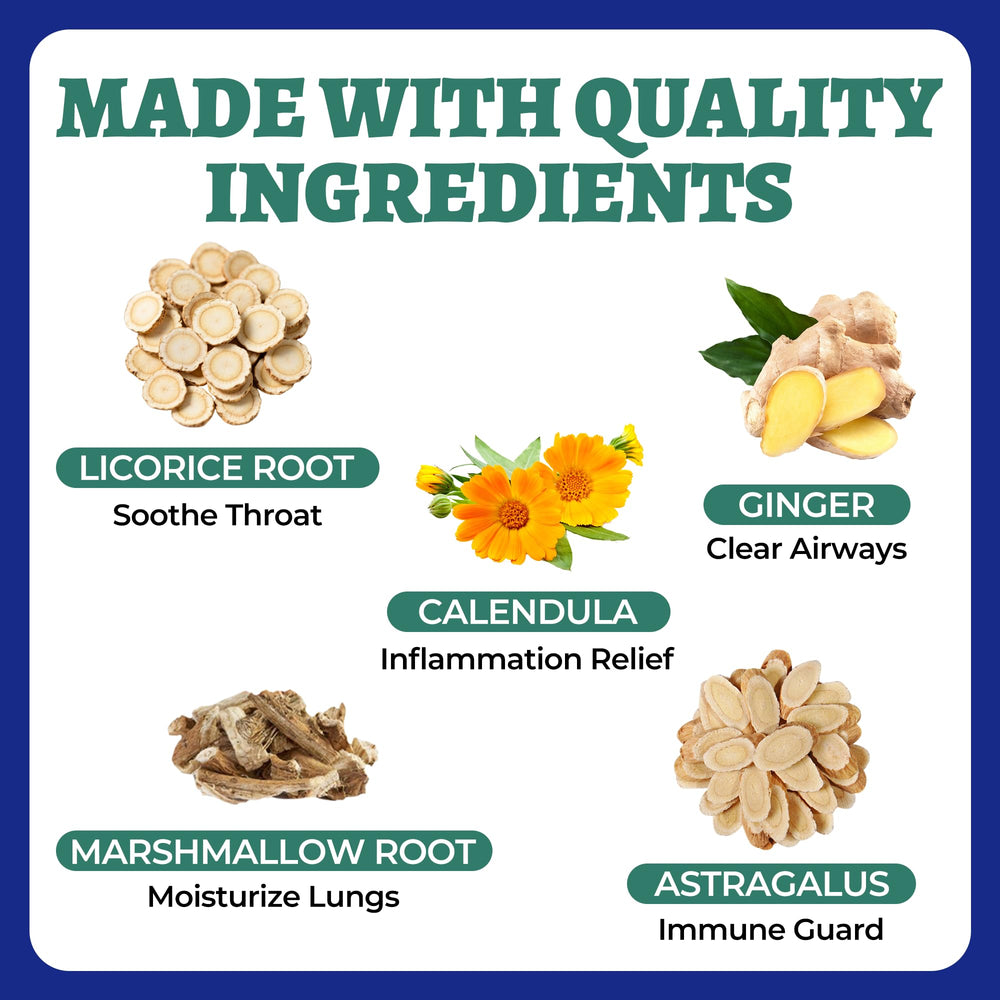 Wellix-formula-herbal-malvavisco-jengibre-regaliz, ingredientes naturales para apoyo respiratorio.