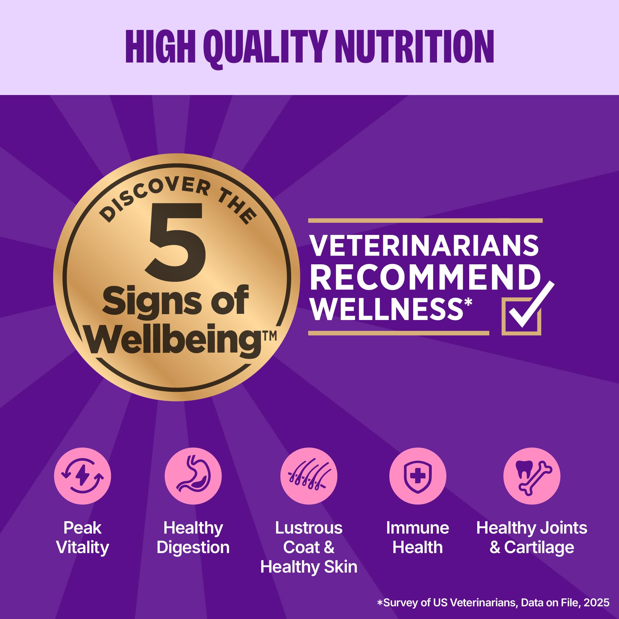 Wellness Appetizing Entrées Age Advantage mousse, variedad de sabores para gatos exigentes.