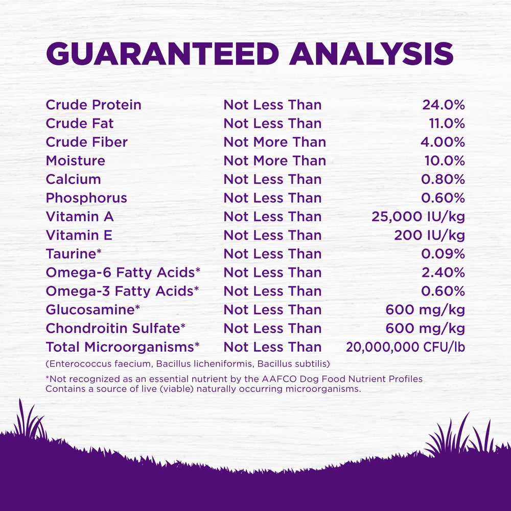 Producto hecho en Estados Unidos con ingredientes de calidad para Wellness Complete Health.