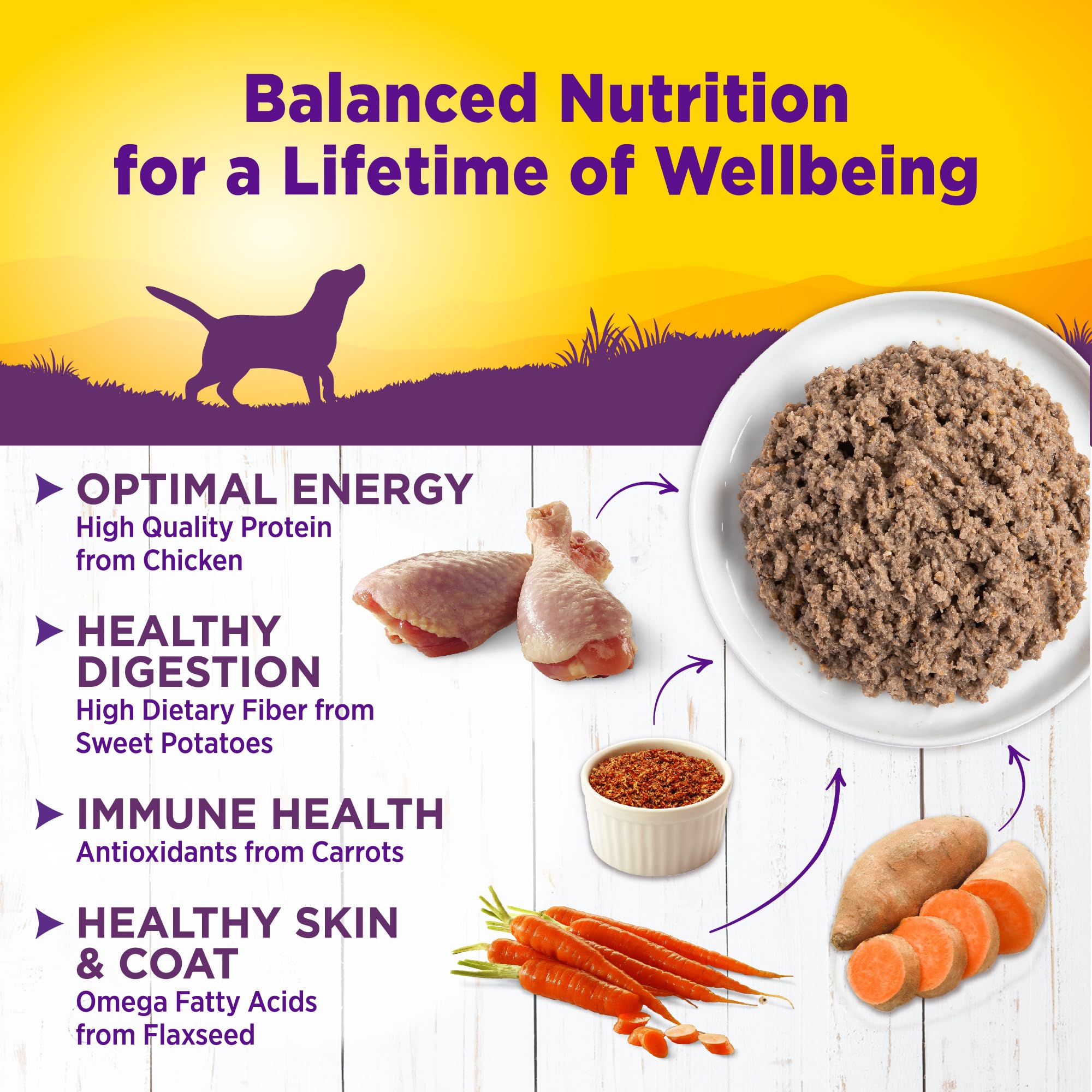 Ingredientes naturales: pollo, cordero y batata para nutrición equilibrada.