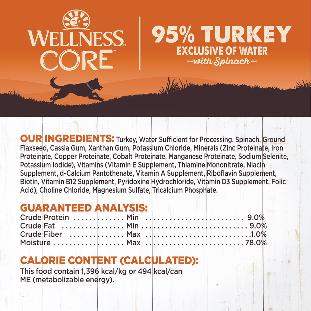 Etiqueta de Wellness CORE 95% Natural sin granos para perros
