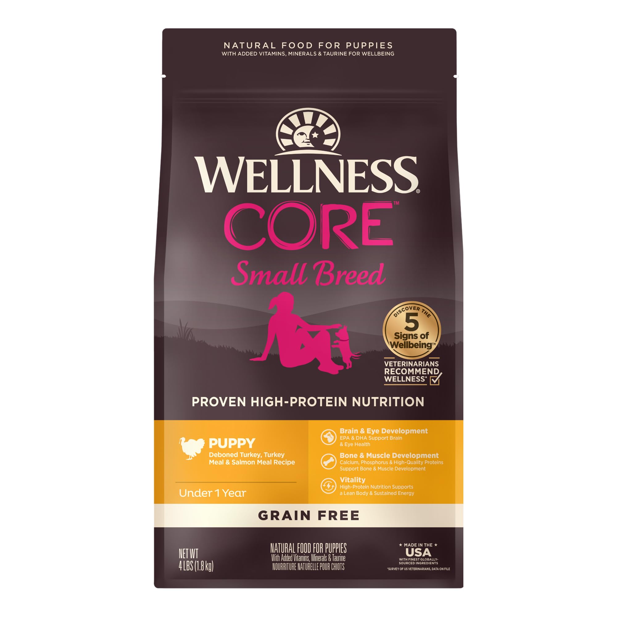 Wellness Core cachorros: bolsa frontal con fórmula de turquia y salmón para crecimiento saludable.