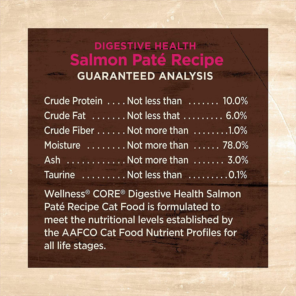Wellness Core Digestive Pate: fórmula premium con omega-3-6 para piel y pelaje.