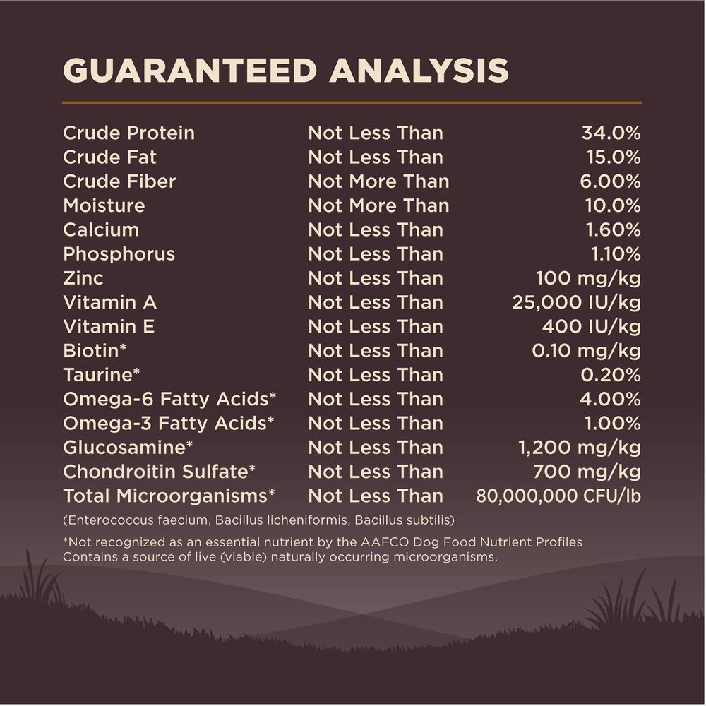 Wellness CORE fórmula sin granos, ideal para perros sensibles.