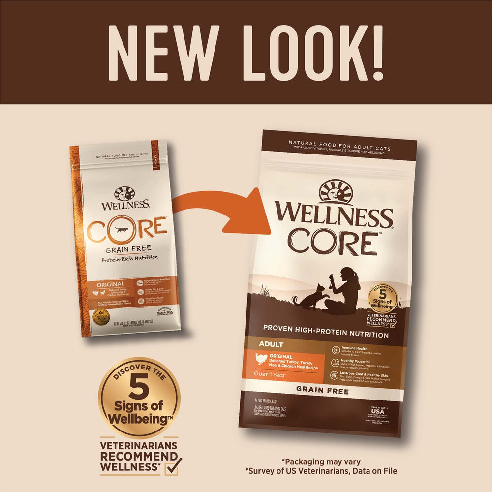 Wellness Core ingredientes clave: pavo, pollo y pescado de alta calidad