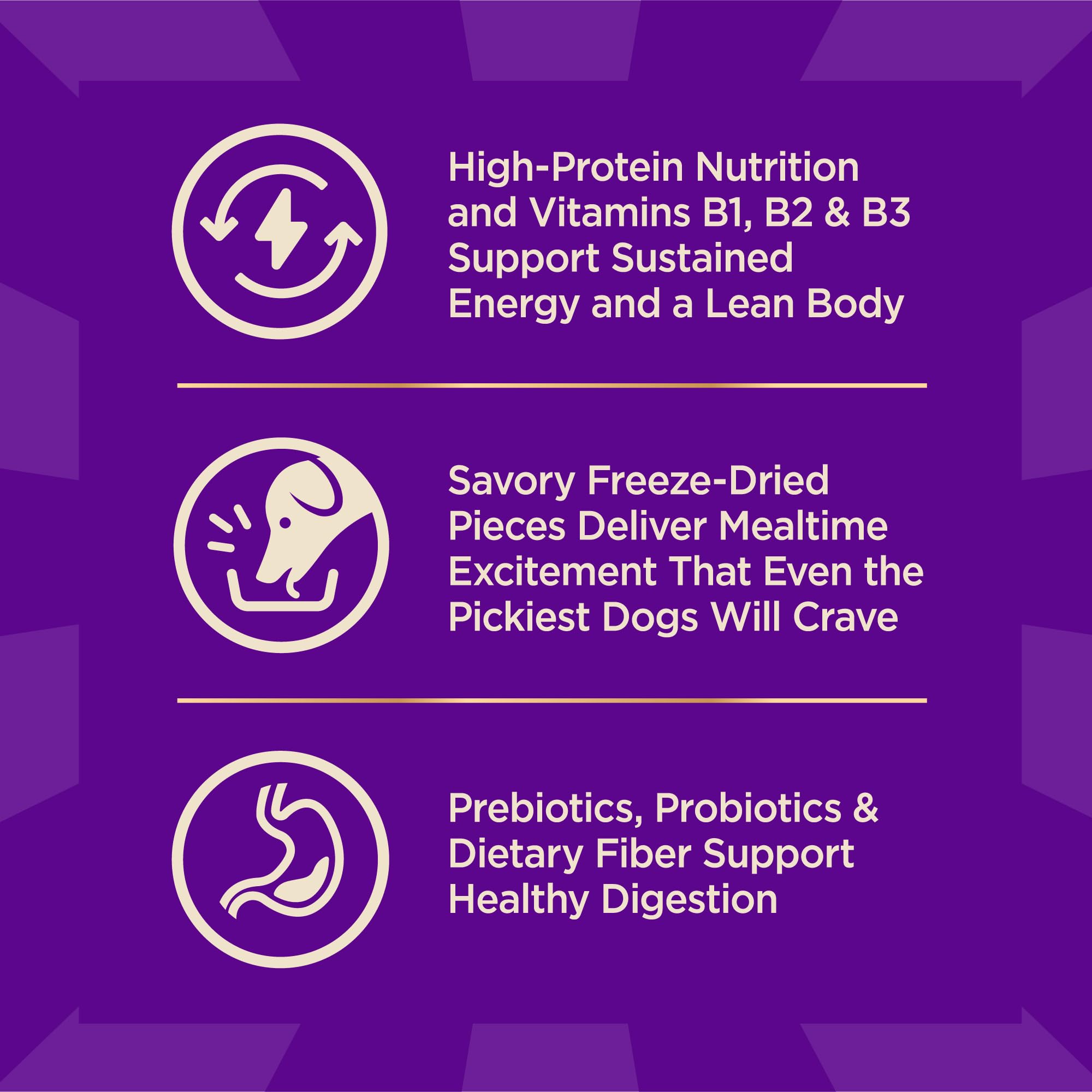 Wellness CORE+ elaborado en EE. UU. con ingredientes de calidad.