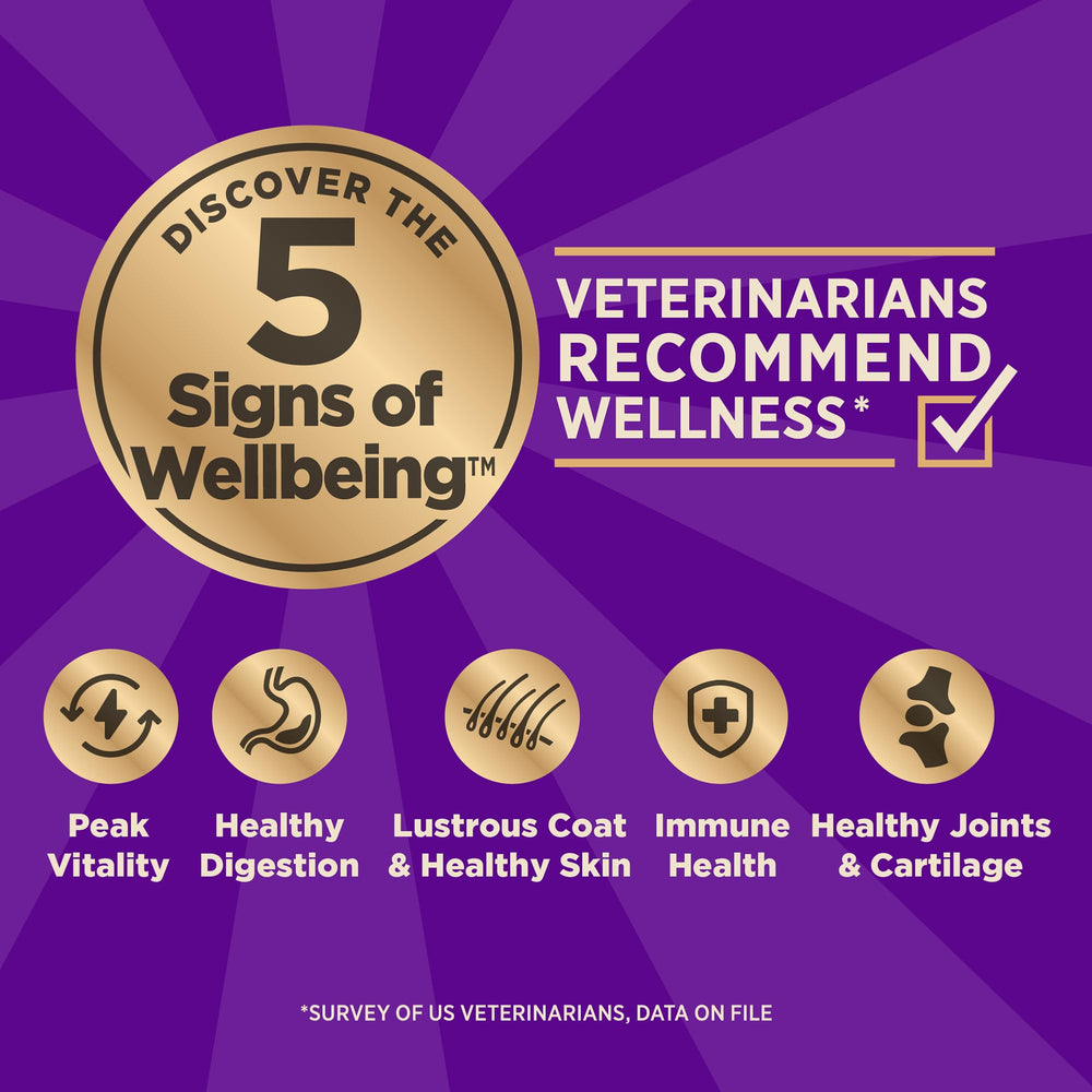 Etiqueta de peso de Wellness CORE, guía de porciones para razas pequeñas.