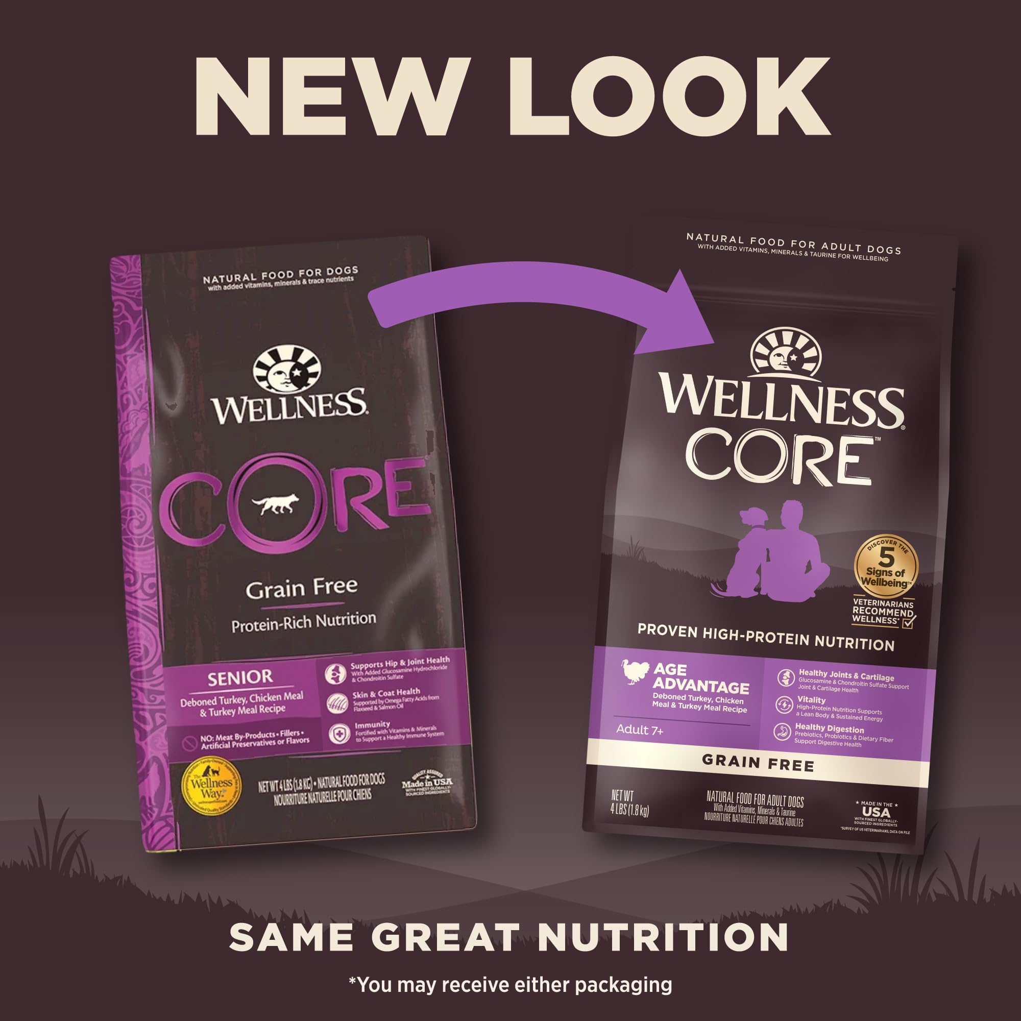 Wellness Core Senior proteína premium de pavo, apoyo a la salud articular.