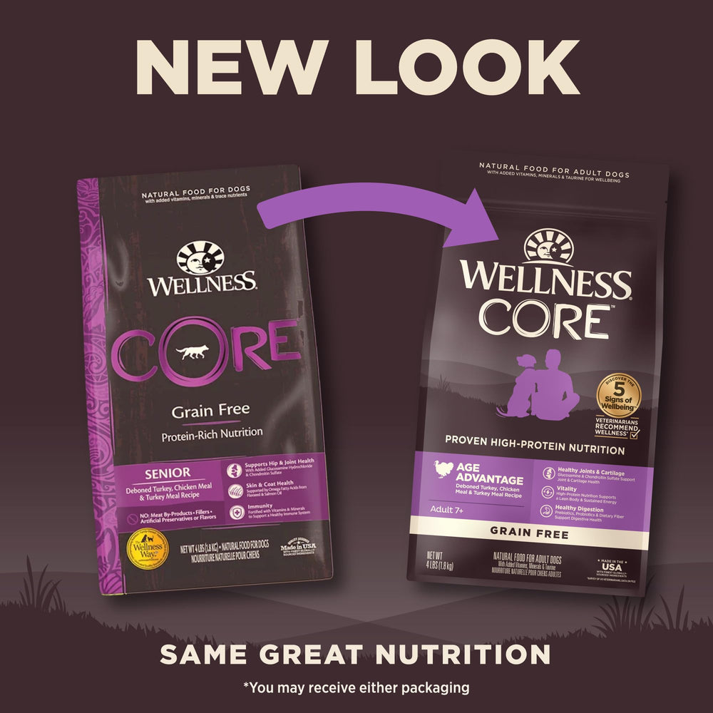 Wellness Core Senior proteína premium de pavo, apoyo a la salud articular.