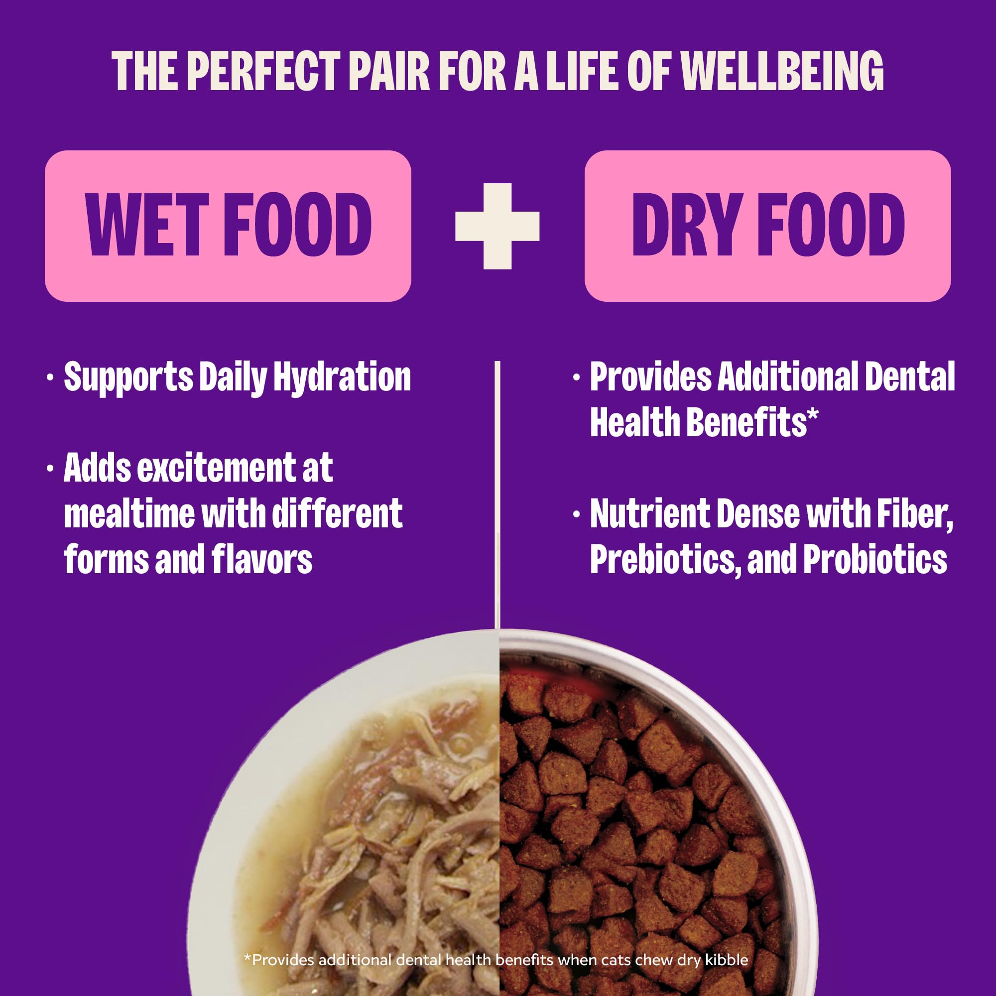 Wellness CORE Signature Selects nutricion completa para gatos: equilibrio y sabor.