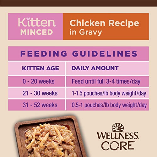 Wellness CORE Tiny Tasters Kitten - pack de 12 sobres para facilitar la rutina.