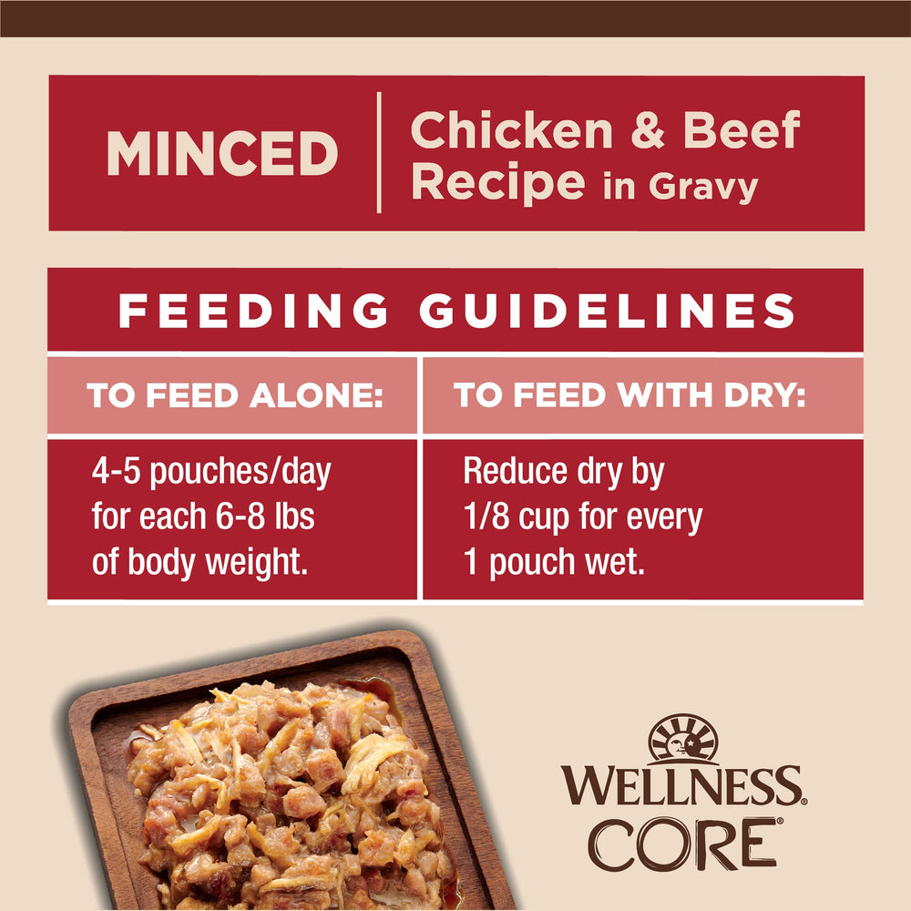 Wellness CORE Tiny Tasters, empaque compacto para la dieta diaria de tu gato.