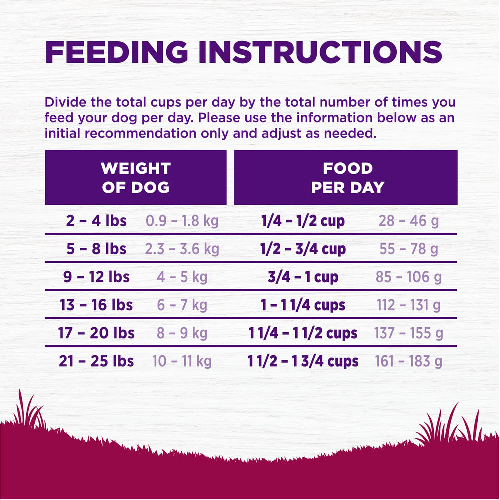 Wellness: croquetas crujientes para perros activos.