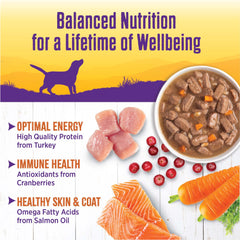 Ingredientes naturales para perro: proteína real y verduras en una lata sabrosa.