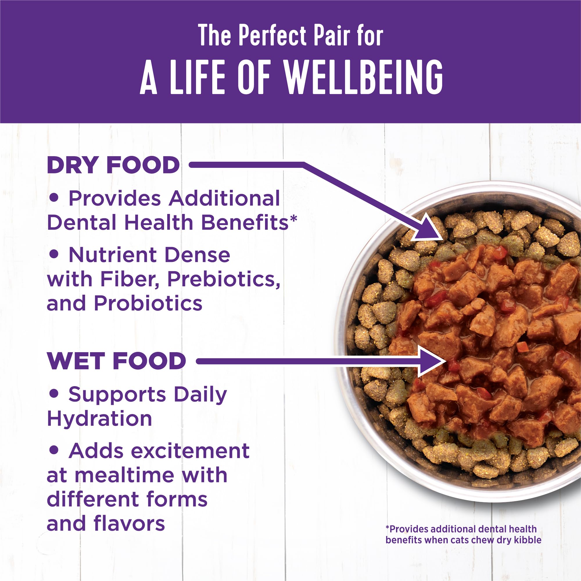 Wellness Minced Salmon Entree: ingredientes naturales en primer plano.