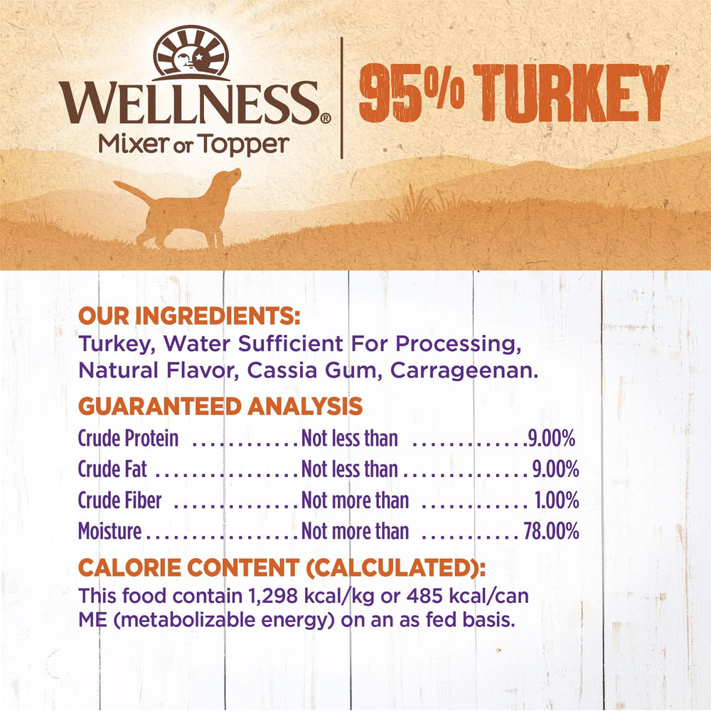 Proceso en Canada en Wellness, control de calidad