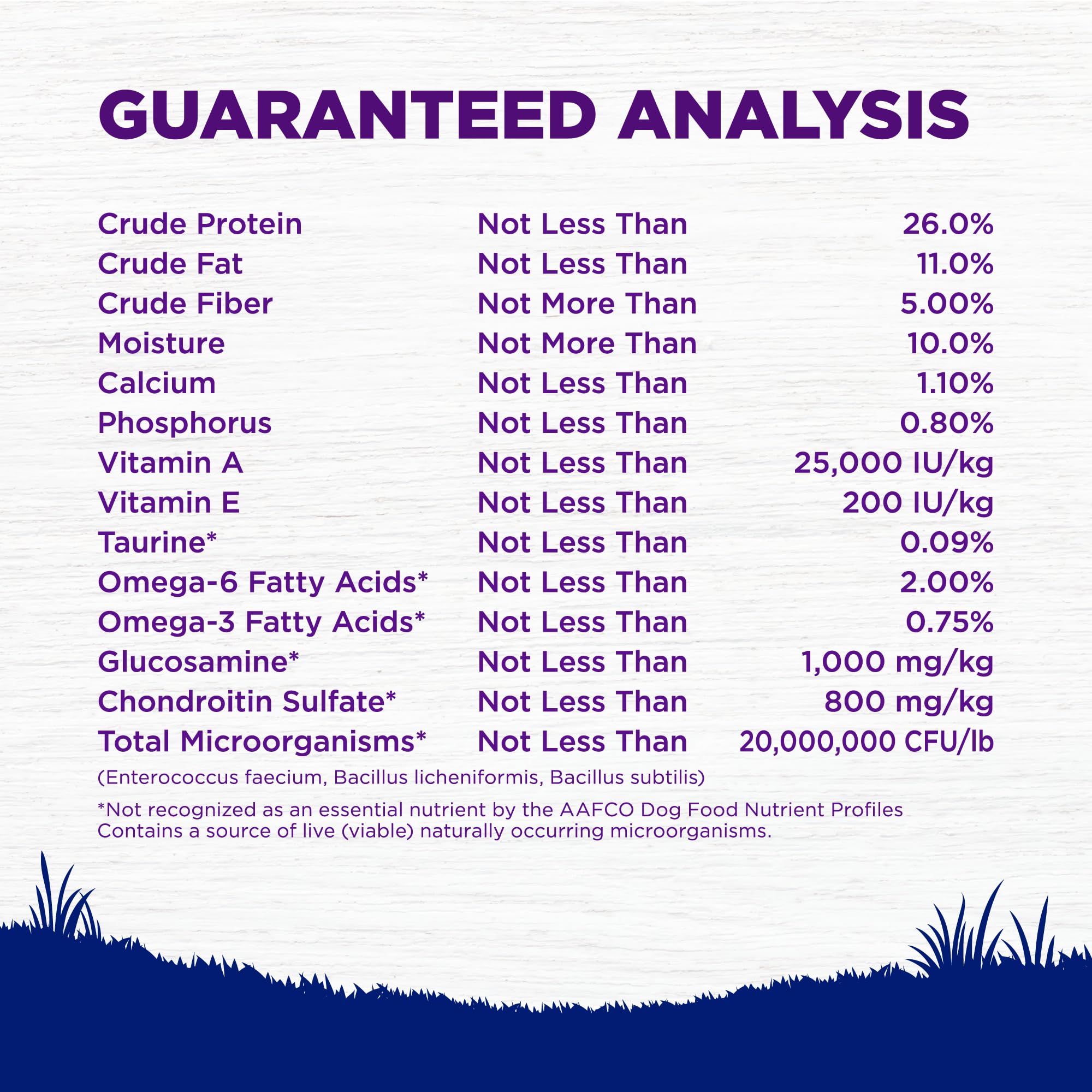 Wellness Salud Completa producido en Estados Unidos con ingredientes globales