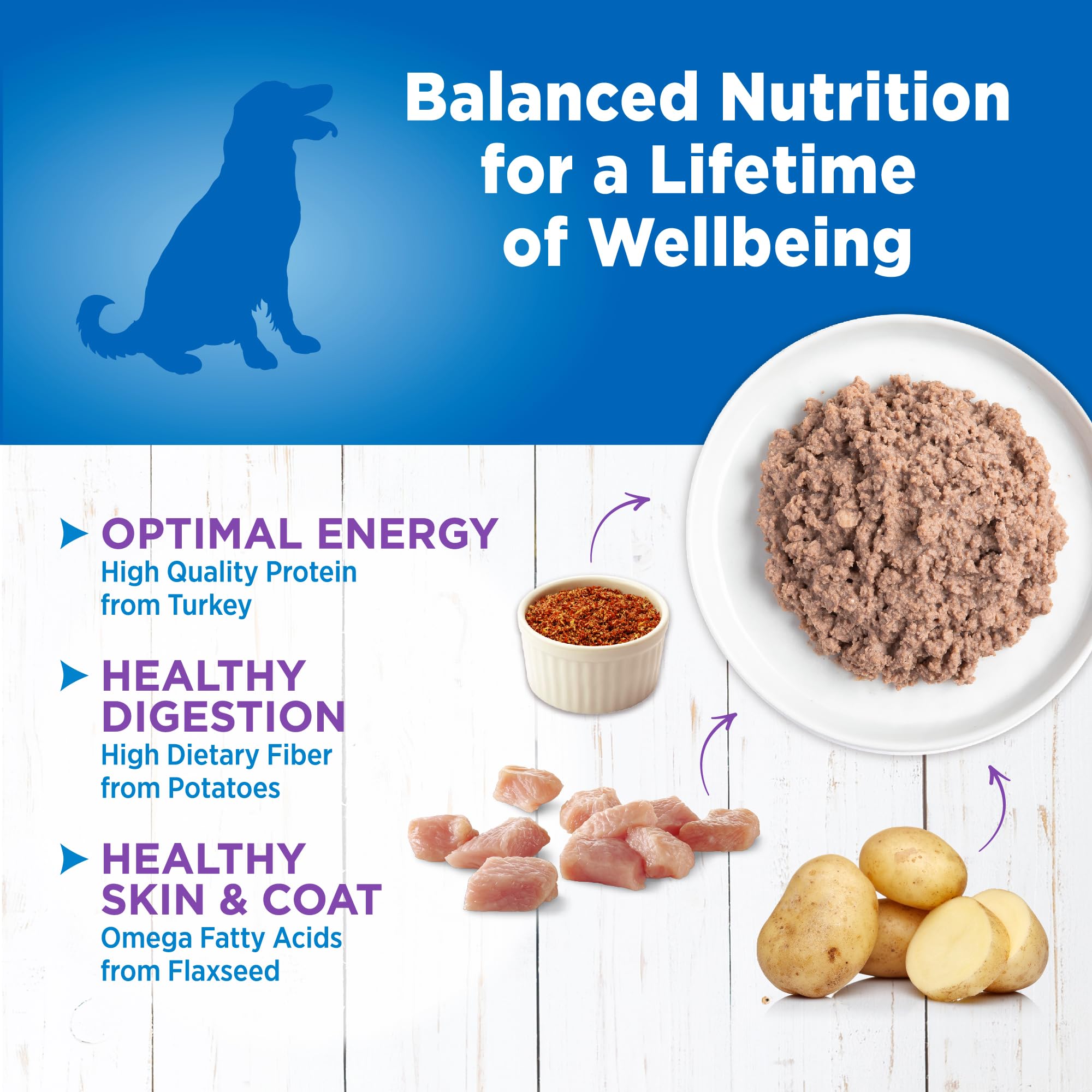 Wellness Simple: lata-pavo-patata-ingredientes-naturales, sin subproductos