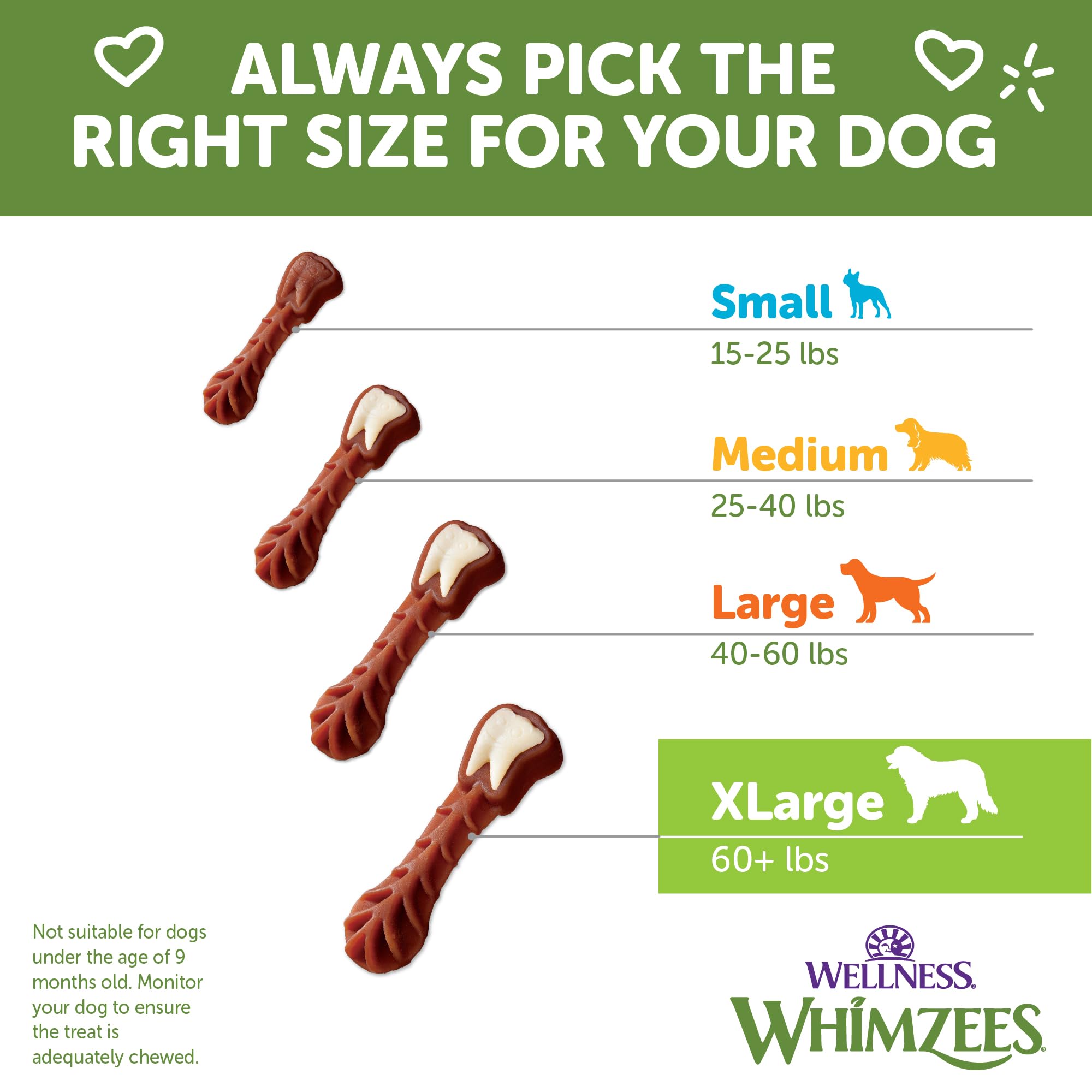 Wellness WHIMZEES diseñado por expertos en salud animal para dientes y encías.