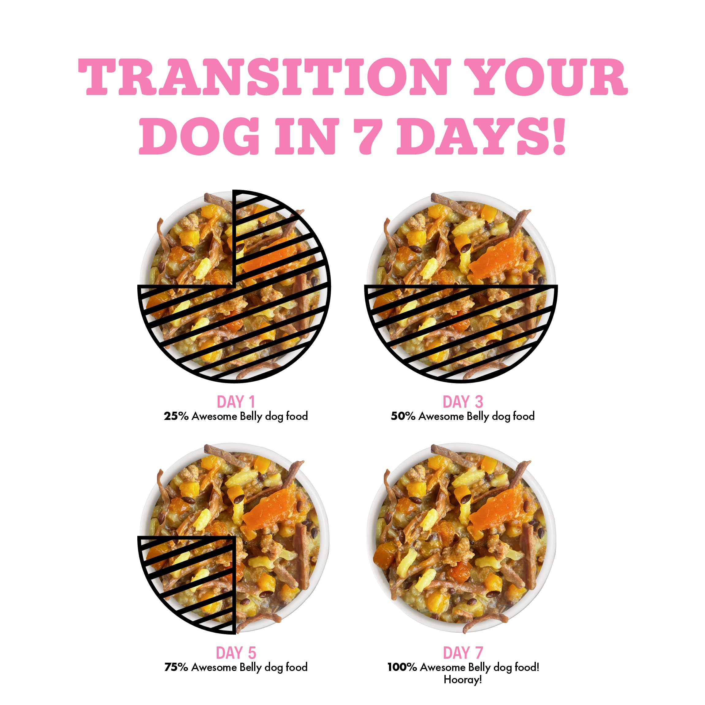 Dieta completa para perro adulto con Weruva Awesome Belly
