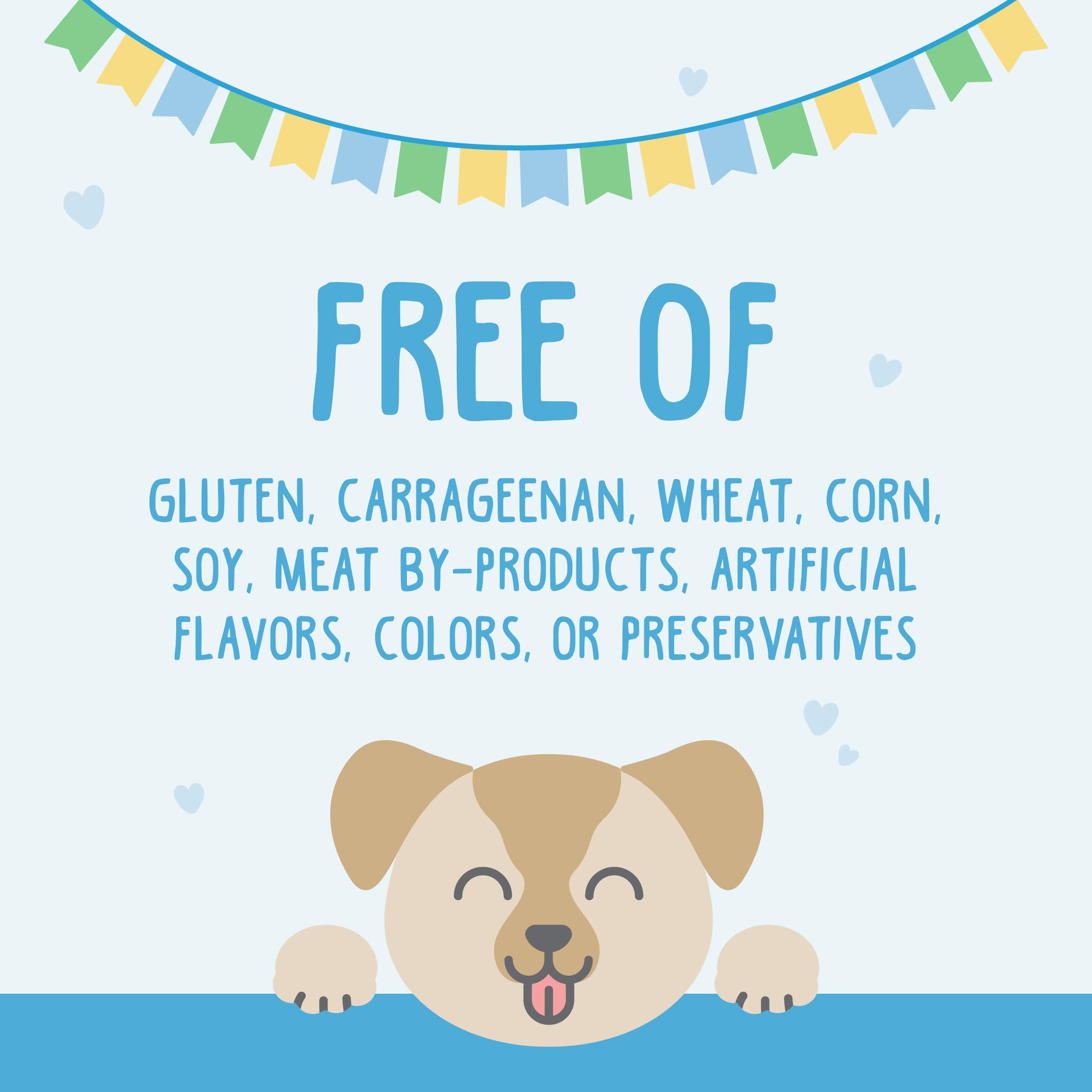Weruva Puppy Food: producción certificada según estándares BRCGS