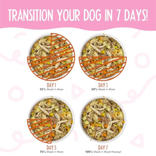 Weruva Wok The Dog Plus Digestive Support, etiqueta clara de información nutricional.
