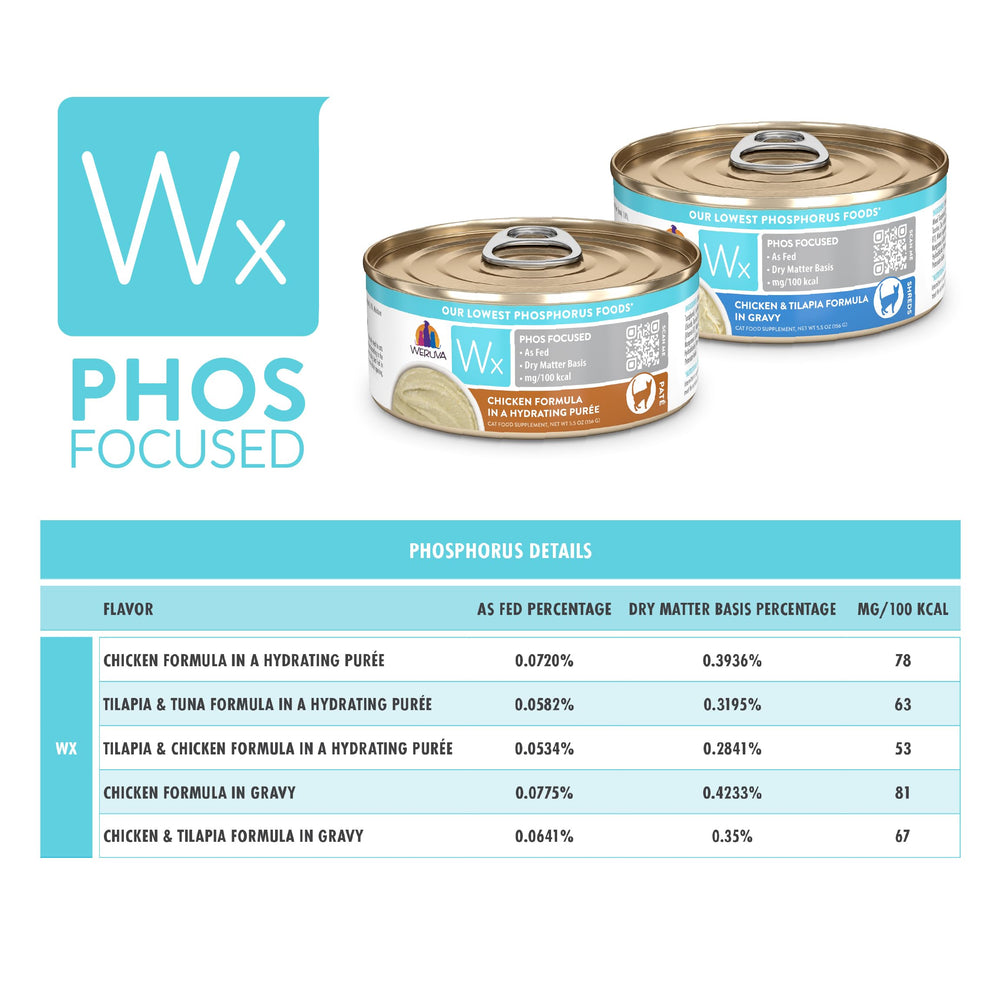 Uso complementario de Weruva Wx Phos Focused Pate en dieta diaria