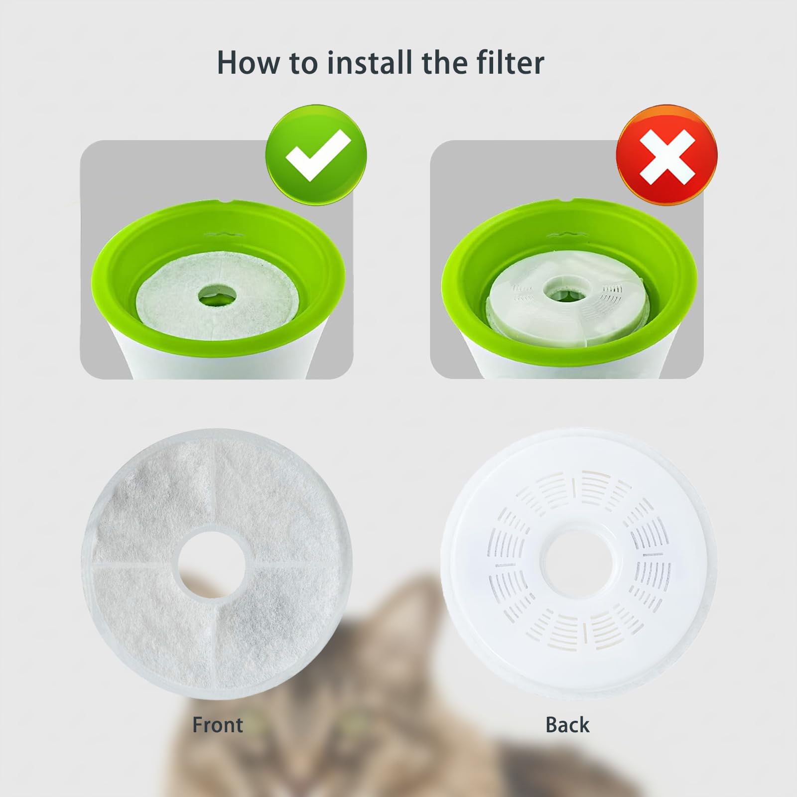 WEZEBEL filtro diámetro 5,74 pulgadas para CatIt, reemplazo fácil