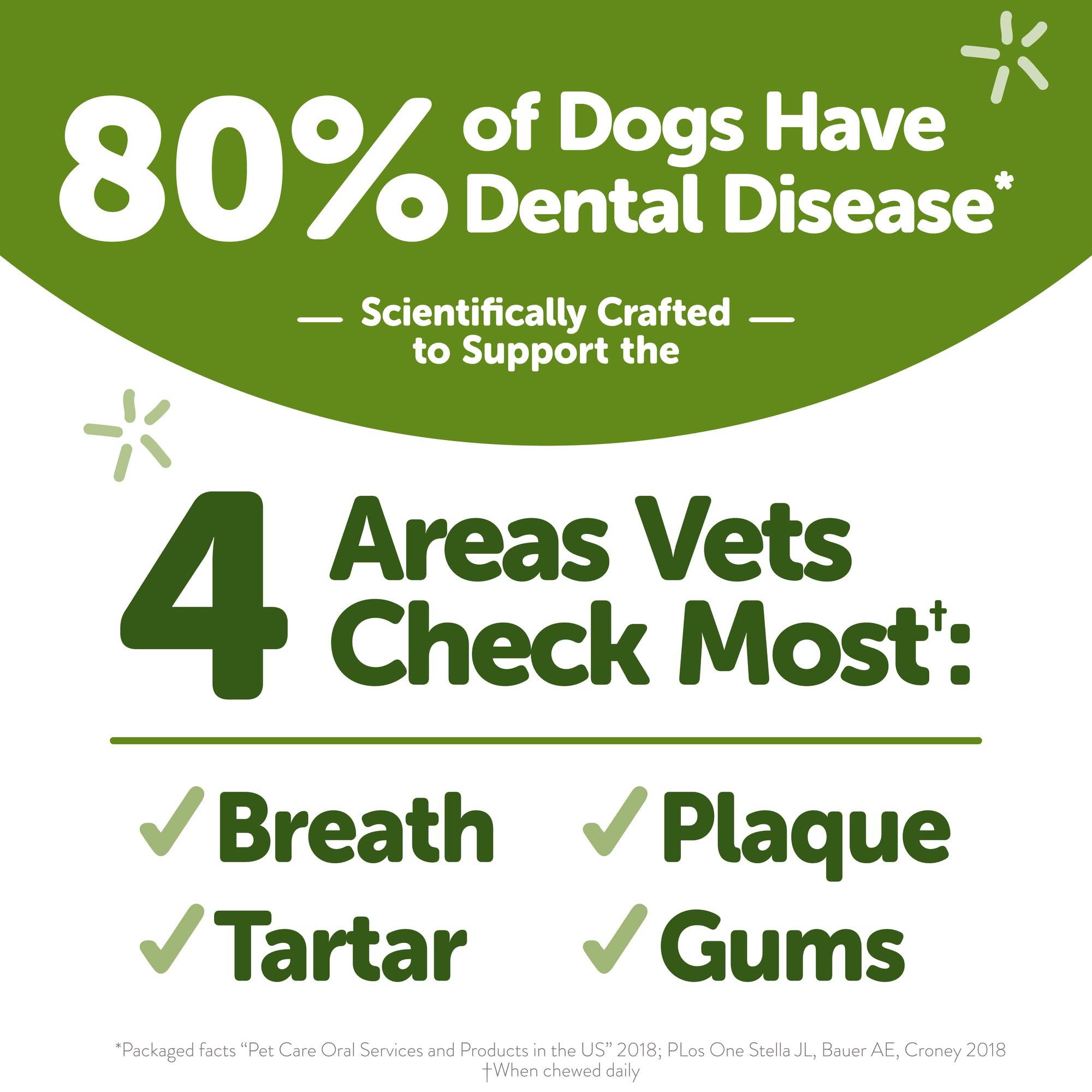 Whimzees Freshzees with parsley breath freshener supports naturally refreshed breath.