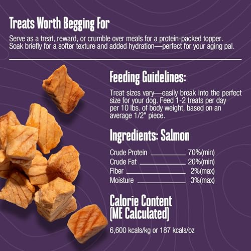 Just One Salmon snack proteico para perros, ideal para paseos y juego