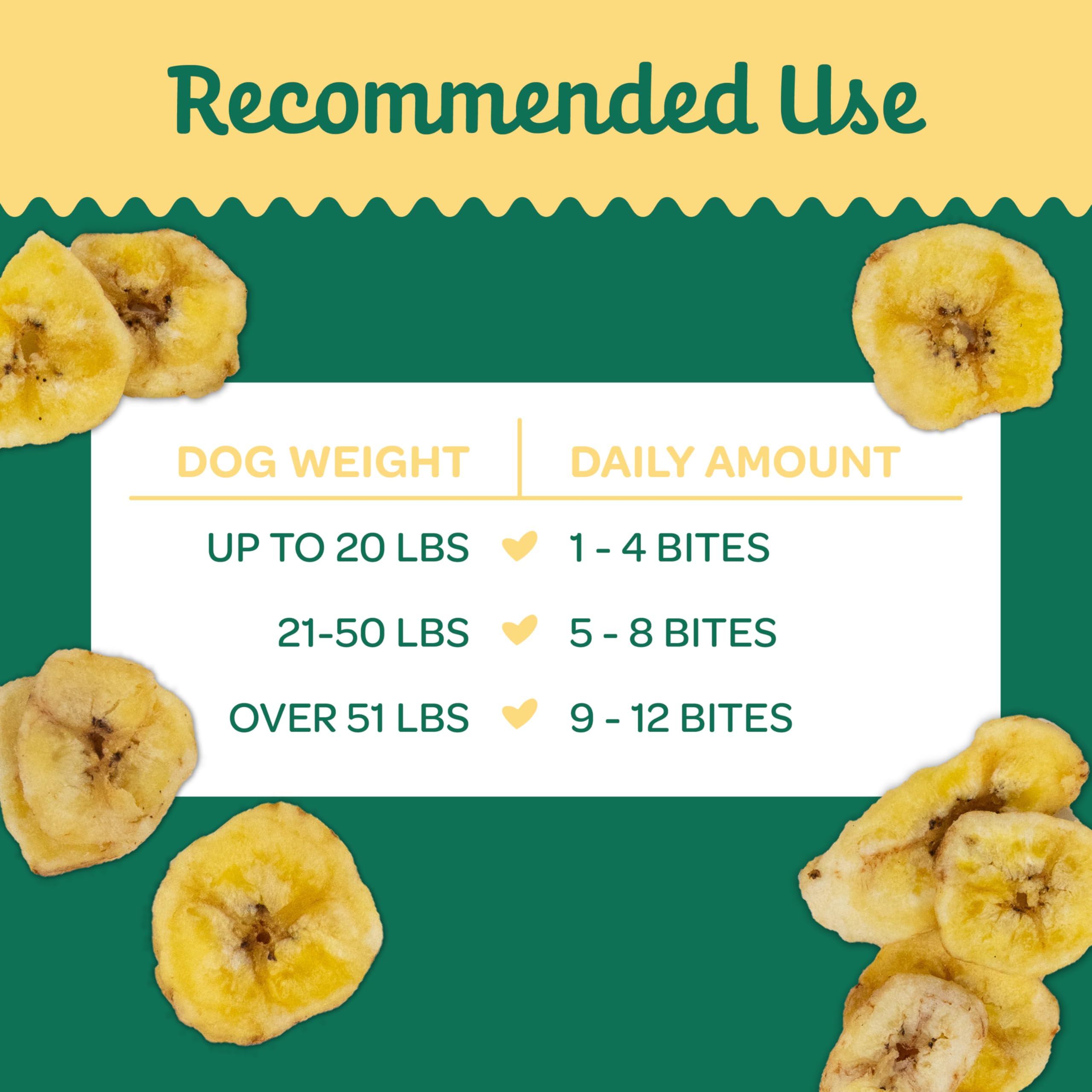 Wholesome Pride Bouchées Banane – ingrédients simples, goût naturel pour les moments de jeu