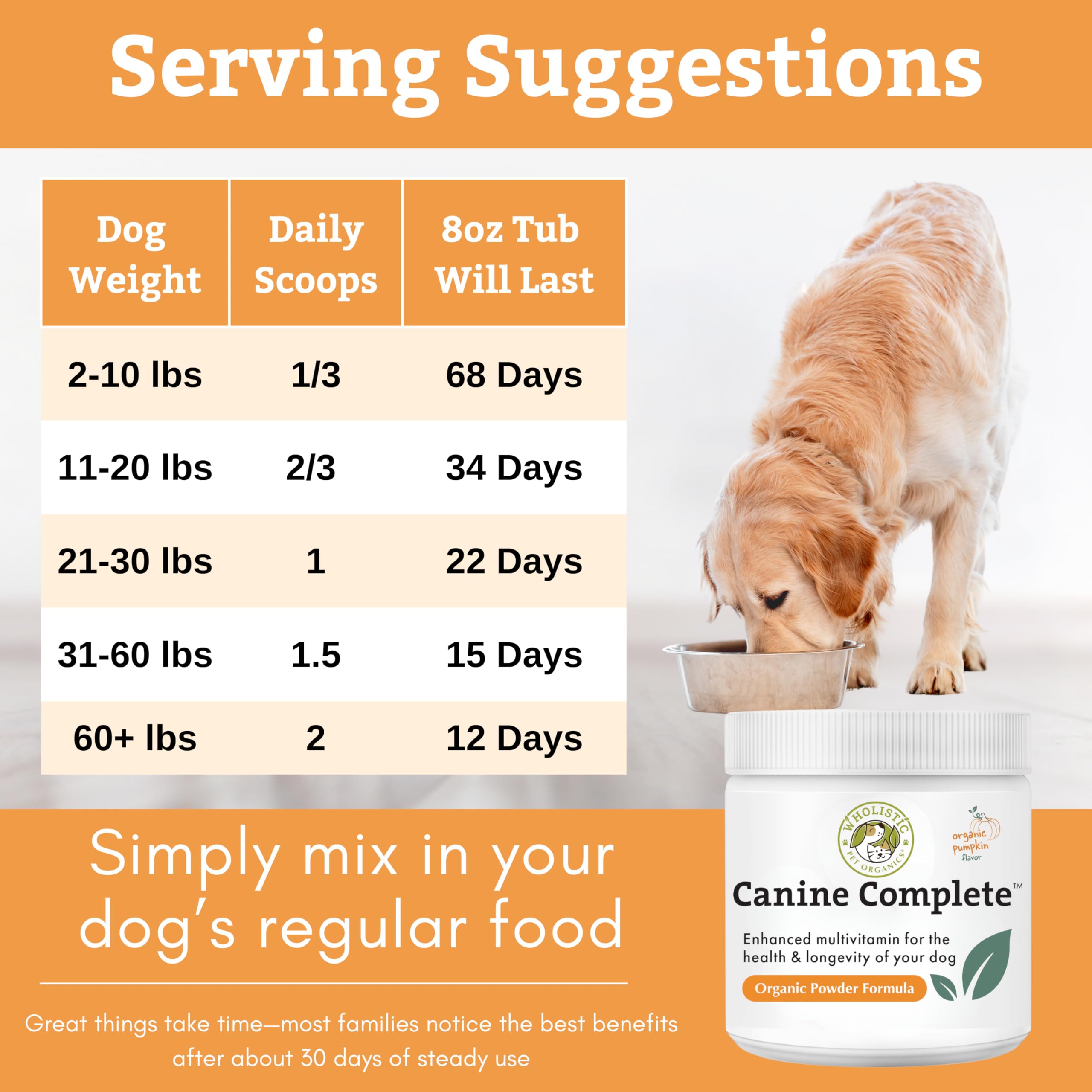 Wholistic Pet Organics Canine Complete 22 porciones para uso diario